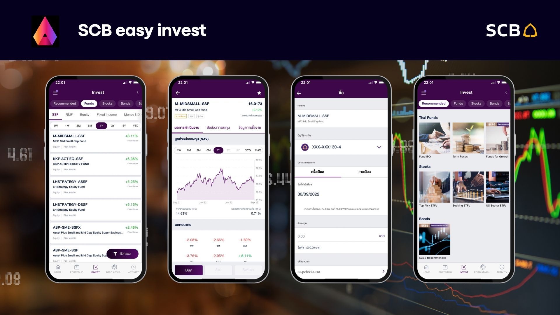 SCB Easy Invest